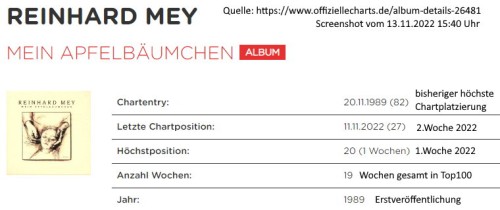 Screenshot Mein Apfelbäuchen Doppel-Vinyl in Top100 November 2022.jpg