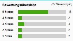 bob-dylan_rough-and-rowdy-ways_jpc-bewertung-30-06-2020.jpg